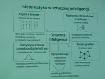 d7e1b781-6579-422b-880f-e8d177fee67fwynik