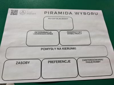 zaplanuj-przyszlosc-7